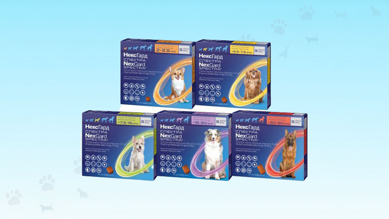 Nexgard